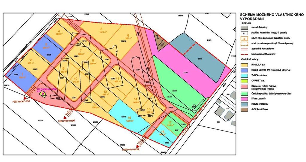 DK7. Možnost dalších úprav vlastnických vztahů je znázorněna ve schématu. Pozemek parc.č. 220/3, k.ú. Stará Plesná (59m 2 ) doporučujeme pro účely výstavby v lokalitě odkoupit/směnit).