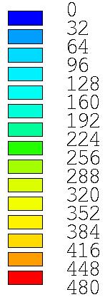 Pomocí matematického modelování byla vytvořena studie průběhu ekvivalentního von Misesova napětí σ EQV na 4,5 mm LCP.