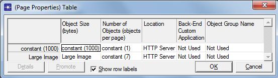 Obr. 5.3: Nastavení parametru Page Properties Page Interval Time doba mezi jednotlivými požadavky na webový server HTTP Version verze HTTP protokolu 5.1.3. NASTAVENÍ APLIKACE VOIP Nastavení aplikace VoIP je vidět na obrázku 5.