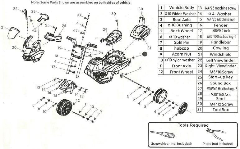 Poznámka: Některé součásti se montují na obou stranách vozidla.