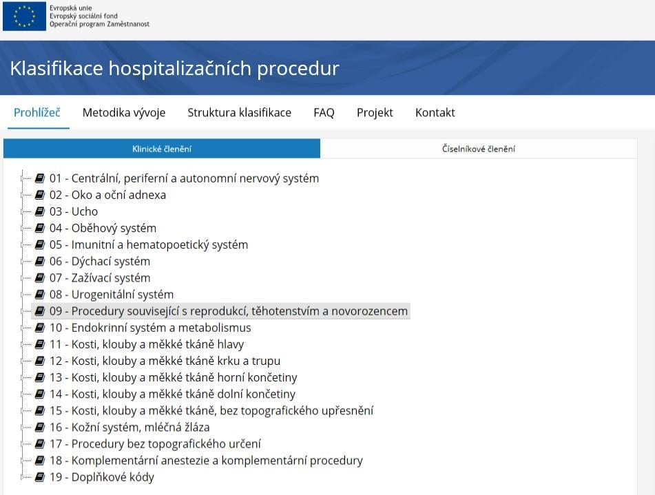 Popis konstrukce kategorie Porodnictví a reprodukční medicína Klasifikace hospitalizačních procedur umožňuje vyhledávat procedury
