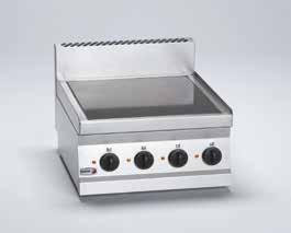 - Pracovní termostat pro rozsah 130 350 ºC. - Rozměry trouby: 450 420 300 mm. - Elektrické připojení: 400 V - 3N.