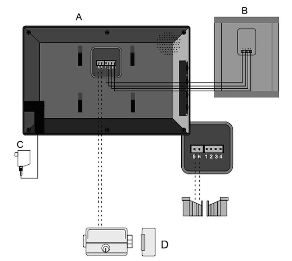 Kamera 1. INFRA LED 2. MIKROFON 3. KAMERA 4. REPRODUKTOR 5.