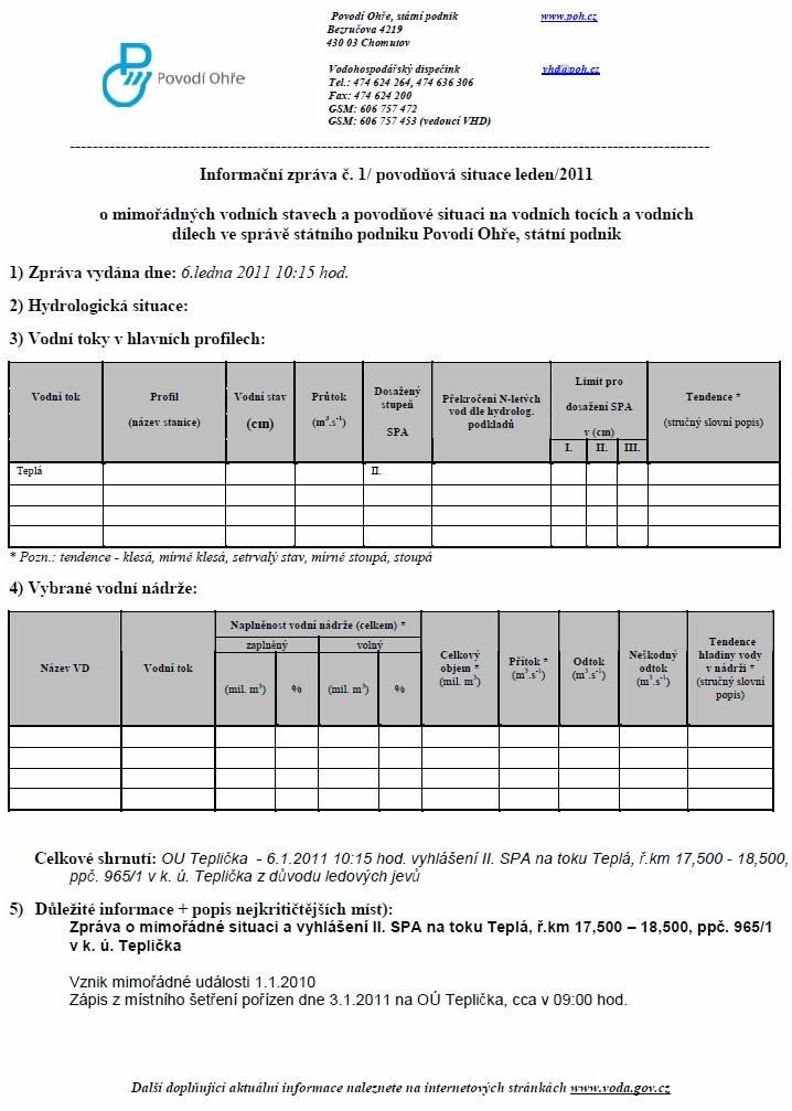 H. Dokumenty H.1. Odeslané zprávy na e-mail MZe a MŽP ČR H.2.1. Vzorová informační zpráva č.