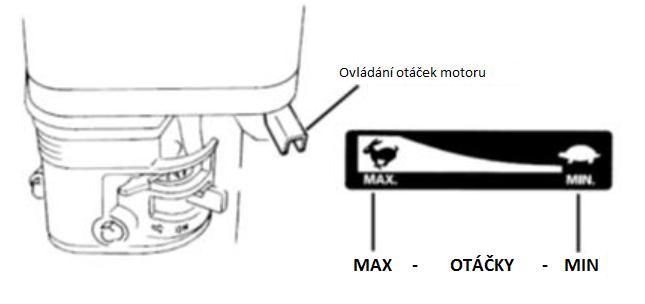 Náhlé puštění rukojeti může způsobit její poškození a dokonce zranění.