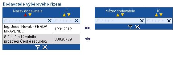 Číslo se doplní automaticky. Pořadí dodatku - čísluje se automaticky. Každé výběrové řízení může mít více dodatků (nový dodatek založíte kliknutím na pole Nový záznam).