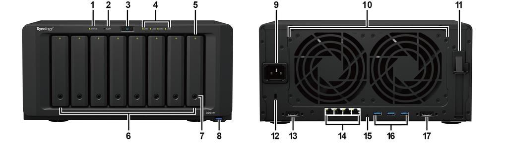 Stručný přehled zařízení Synology DiskStation Název položky Umístění Popis 1 Kontrolka Status 2 Kontrolka výstrahy 3 Tlačítko napájení 4 Kontrolka LAN 5 Kontrolka stavu disku Přední část Zobrazuje