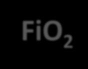 FiO 2