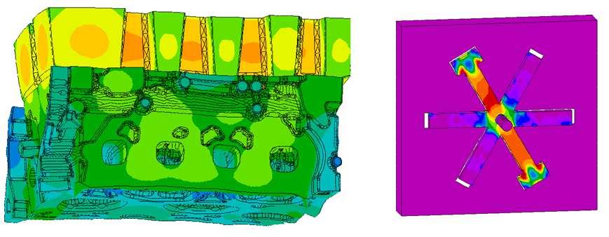 mnoha termodynamickým pochodům. Tyto pochody jsou provázeny dilatací tuhnoucího materiálu, v důsledku čehož vznikají zbytková pnutí a deformace.