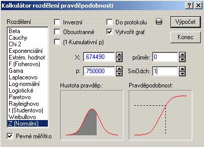 mezi hodnotami 800 a 4000 m u rozdělení N [400, 600] je stejná jako plocha mezi hodnotami - a u rozdělení N [0, ].