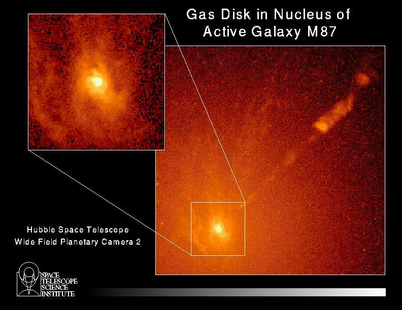 Aktivní jádro M 87 snímek centra z HST přes Hα + [N II] filtr aktivní galaxie výtrysk z jádra jet