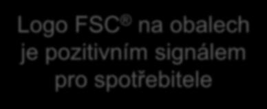 OBALY Z VLNITÉ LEPENKY Udržitelnost doložená certifikáty FSC» Použití certifikovaných papírů