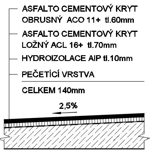 Obr.8 - Příčný řez rámového mostu (studie 01) 2.4 