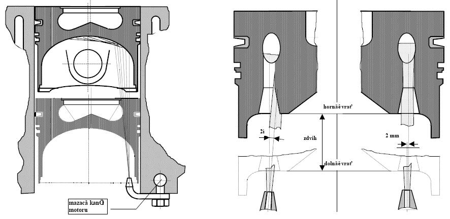 VUT SI Ústav autbilníh a dpravníh inženýrství Strana 13 více zatížených jsu vytvřeny chladicí kanály v hlavě pístu, viz br. 4.