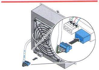 upevněte šňůrku za rohy ventilátoru. OPATRNĚ Chybné elektrické zapojení. Poškození motoru ventilátoru. Větrací jednotku připojujte k elektrické síti pouze přes regulátor.