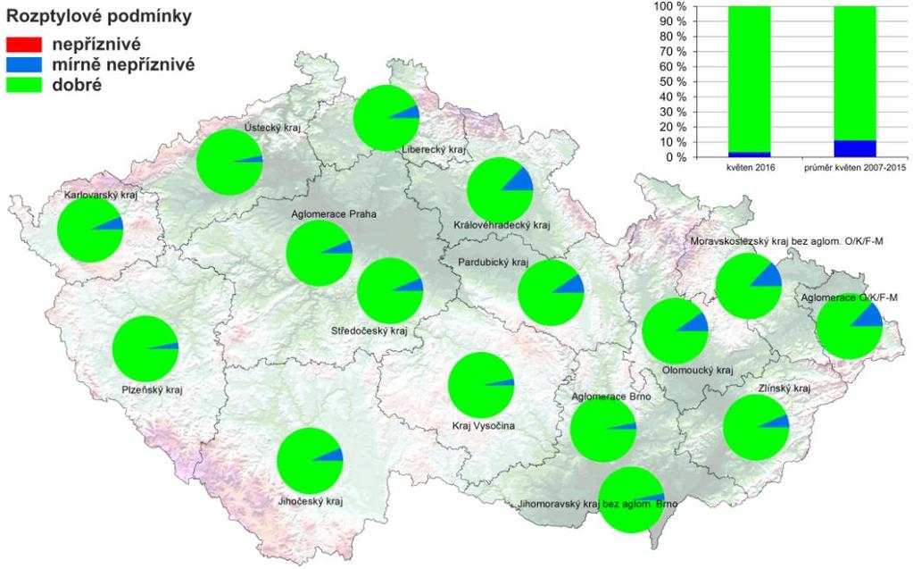 II. METEOROLOGICKÉ A ROZPTYLOVÉ PODMÍNKY Květen 2016 byl na území ČR teplotně normální, průměrná měsíční teplota 13,4 C byla o 1,1 C vyšší než normál 1961 1990.