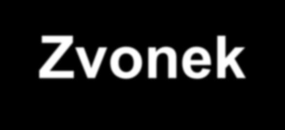 Zvonek I clear fs =441; T1 =.6; T2 =.48; f1=18; f2=181; A=[.1.1 1 1]; K=[ 5 1 2 4]; M=2; N=4; % vzorkovaci frekvence % doba mezi udery % delka posledniho uderu % zakladni frekvence 1.