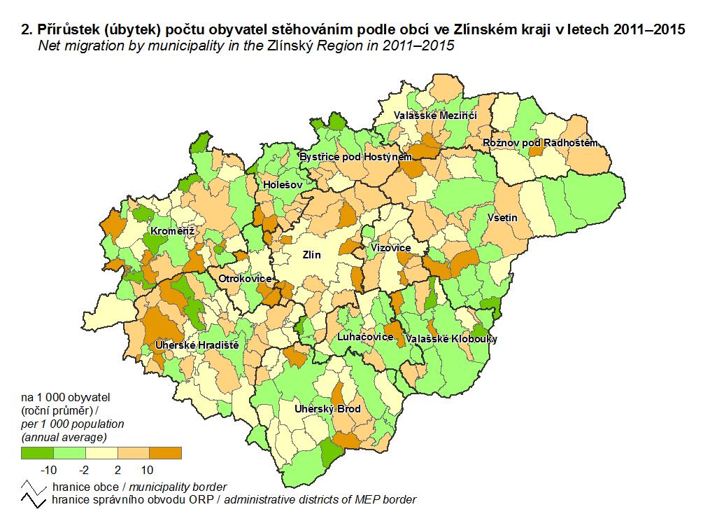 Obyvatelstvo ve