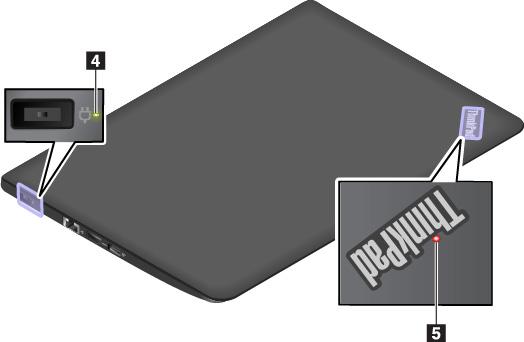 1 Indikátor přesmykače (klávesa Caps Lock) Pokud tato kontrolka svítí, můžete přímo zadávat velká písmena pomocí kláves písmen.