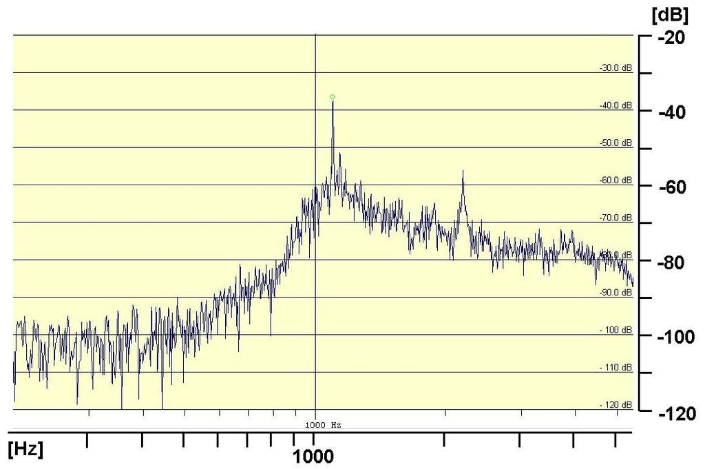 h = 10 mm Obr. 19.