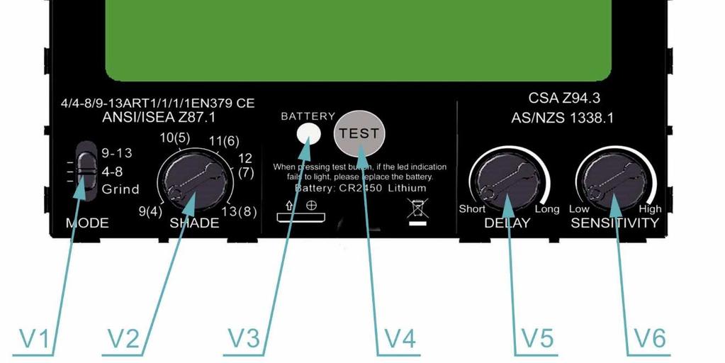 V2 Potenciometrem nastavení stupně ztmavení V3 Indikátor baterie