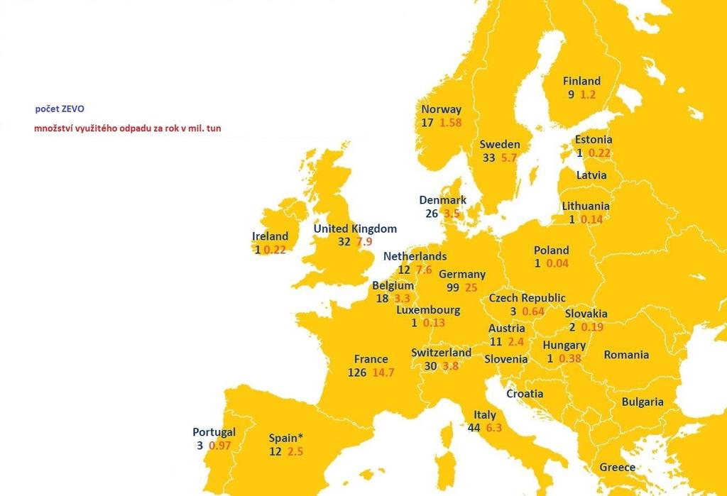 ZEVO v Evropě 22