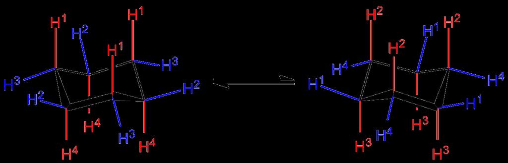 KONFORMAČNÍ ISOMERY CYKLOALKANŮ