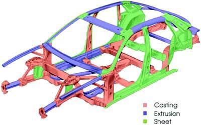 vrstvy za normální teploty asi do 10 nm) v rozmezí ph 4,5 8,5 je chemická odolnost výborná, v zásaditém prostředí jen omezená v přítomnosti již několika setin Mg je oxidická vrstva tvořena spinely