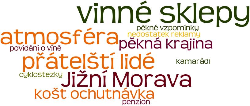 INFORMOVANOST O VINAŘSKÉ TURISTICE VĚDÍ O VINAŘSKÉ TURISTICE?