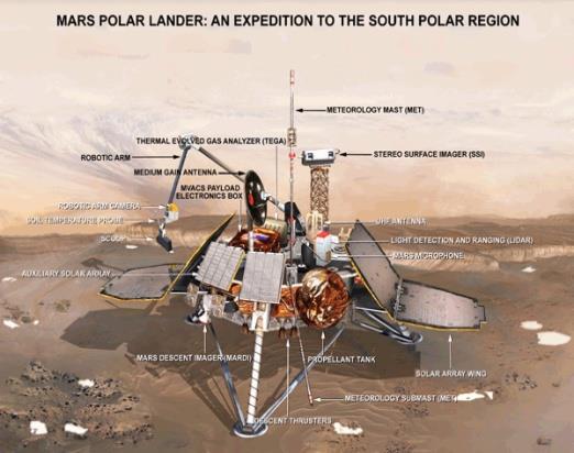 Mars Polar Lander 3.1.1999 Mys Canaveral 3.12.