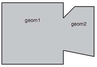 SDO_MAX_MBR_ORDINATE vrátí největší hodnotu daného rozměru (souřadnice), který tvoří nejmenší ohraničený obdélník dané geometrie SDO_GEOM.