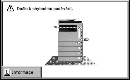 ODSTRANĚNÍ ZASEKNUTÍ Dojde-li k zaseknutí papíru, na dotykovém panelu se zobrazí hlášení "Došlo k chybnému podávání." a tisk a skenování se zastaví.