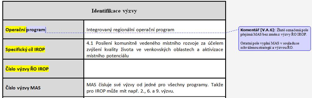 Interní postupy MAS Vyhlášení výzvy MAS Výzva MAS je kolová, zadává se do MS2014+ Je v souladu s výzvou ŘO IROP MAS ve výzvě může zúžit podmínky oproti výzvě ŘO IROP Ve výzvě