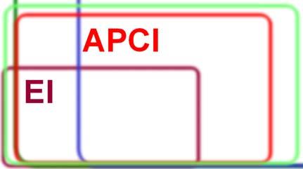 hmotnost EI APCI APPI APPI: fotoionizace za