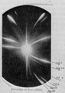 prokázal existenci izotopů u stabilních prvků (1913) - vynálezce hmotnostního spektrometru