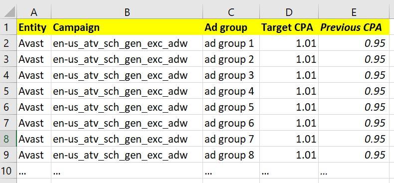 Upload-ready change sheet na úrovní