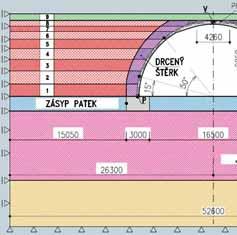 =. R f je poměr q f /q a (obr. 5) a E 50 je tuhost omezeného napětí při primárním zatěžování daná vztahem: = ϕ σ ϕ ϕ + ϕ E ref 50 je referenční sečná tuhost odpovídající referenčnímu napětí p ref.