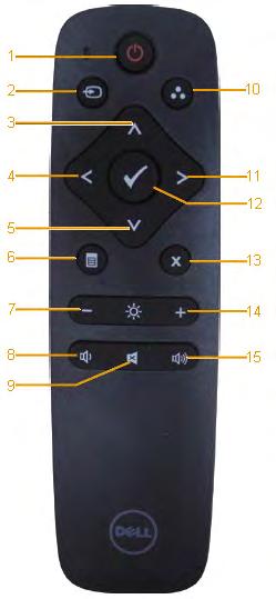 Dálkový ovladač 1. Vypínač Slouží k zapnutí nebo vypnutí monitoru. 2. Vstupní zdroj Slouží k výběru vstupního zdroje. Stisknutím tlačítka nebo vyberte VGA, DP, HDMI 1 nebo HDMI 2.