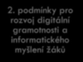 SMĚRY INTERVENCE 23 OPATŘENÍ, 43 AKTIVIT AKTUALIZACE RVP Systém, který umožní pravidelně aktualizovat rámcové vzdělávací programy (RVP), tak aby byly v souladu s nejnovějšími vědeckými poznatky a