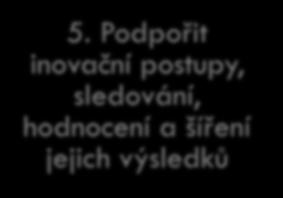 SMĚRY INTERVENCE 23 OPATŘENÍ, 43 AKTIVIT Podpora kreativních přístupů ve vzdělávání a vývoje inovací, zjišťování a monitoring situace ve školách, způsobů využívání digitálních technologií, postojů