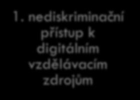 SMĚRY INTERVENCE 23 OPATŘENÍ, 43 AKTIVIT První směr intervence směřuje k tomu, aby mohly být digitální zdroje dále šířeny a využívány, nebránila tomu ochrana duševního vlastnictví a autorská práva a