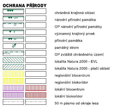 Schéma Příroda a krajina, s vyznačením umístění areálu č.1, 2 a 3 závodu 3 FEHRER, měřítko 1 : 13 250 Fauna a flora Zastoupení fauny a flory přímo na ploše areálu č. 1 a č.