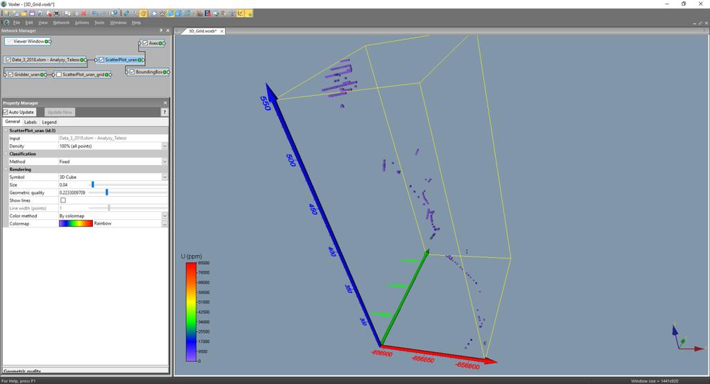 WP4 - Prostorové modelování ložisek nerostných surovin Zobrazení vstupních dat tělesa uranu (z částí 2.2.1, 2.2.2 a 2.2.4) a 3D gridování je realizováno v prostředí Voxler (soubor 3D_Grid.voxb, obr.