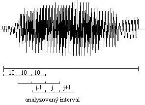 Signál se rozdělí na segmenty po 10ms a tři sousední segmenty pak tvoří analyzovaný interval. Z analyzovaného intervalu se pak určí clipovací úroveň pro každý segment. obr.