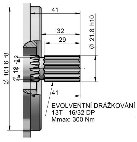 zubových