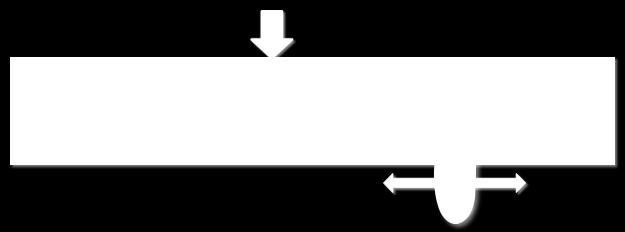 Ab yste odb lokovali výše uvedené prvky, vyb erte stanovenou registrační značku vozidla v poli: Vozidlo.