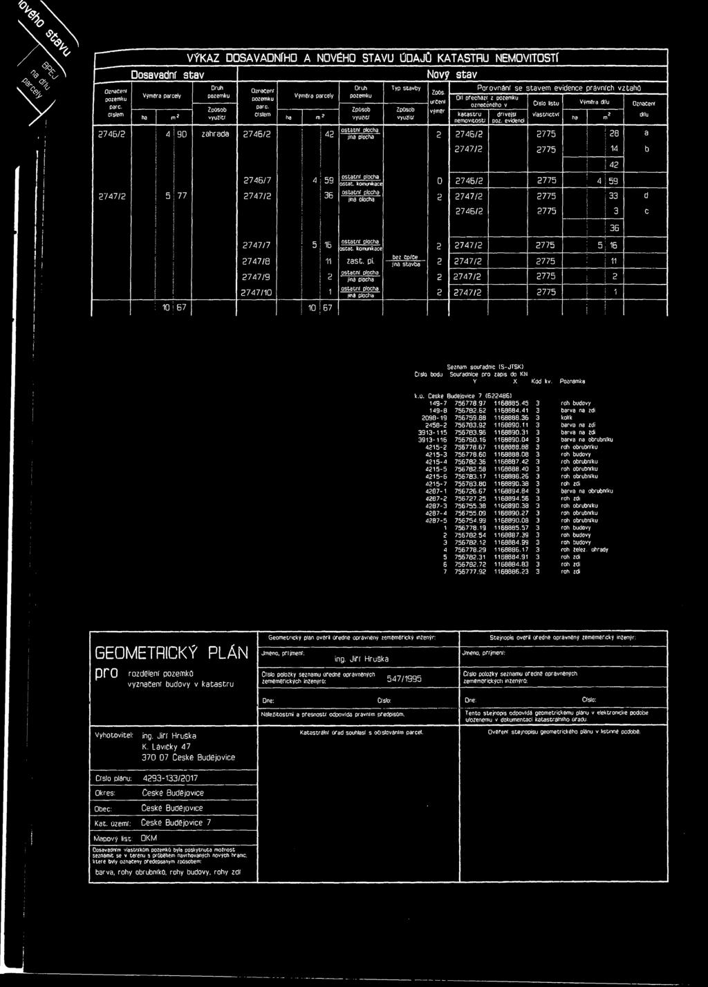 evidenci Cisto listu vlastnictví Označeni ha m5 dílu 2746/2 4 90 zahrada 2746/2 42 2746/2 2775 20 jiná plocha 2 2747/2 2775 j 14 b 2746/7 4 59 ostat, komunikace 0 2746/2 2775 4 i 59 2747/2 5 77