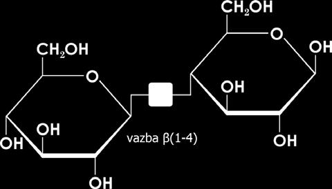 jednotek α-d-glukózy redukující stravitelná sladový cukr