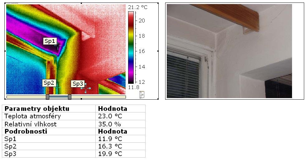Nad oknem v bodě Sp1 na obrázku 10 jsou patrné výrazně nižší povrchové teploty, což mohlo mít za následek povrchovou kondenzaci vodní páry v daném místě a napadení vnitřního povrchu konstrukce