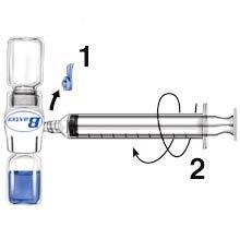 3. Injekční stříkačku odpojte. 4. K injekční stříkačce připojte motýlkovou jehlu. Podejte intravenózní injekcí.